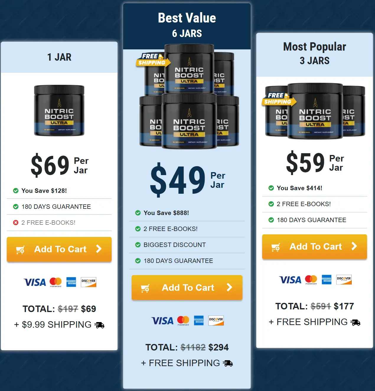 Nitric Boost ultra price invest in better health and vitality